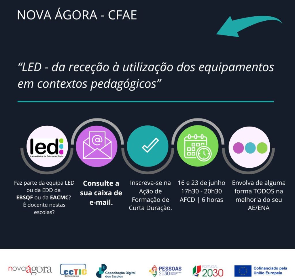 LED – E agora LED - E agora